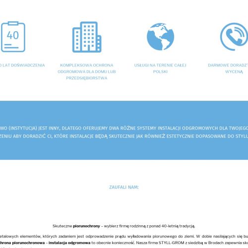 Toruń - piorunochron aktywny