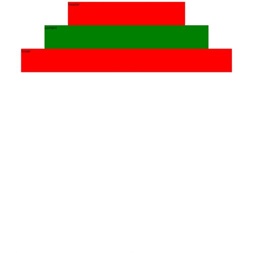 Gwiezdne niebo sufit w Toruniu