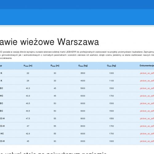 Usługi dźwigowe Piaseczno